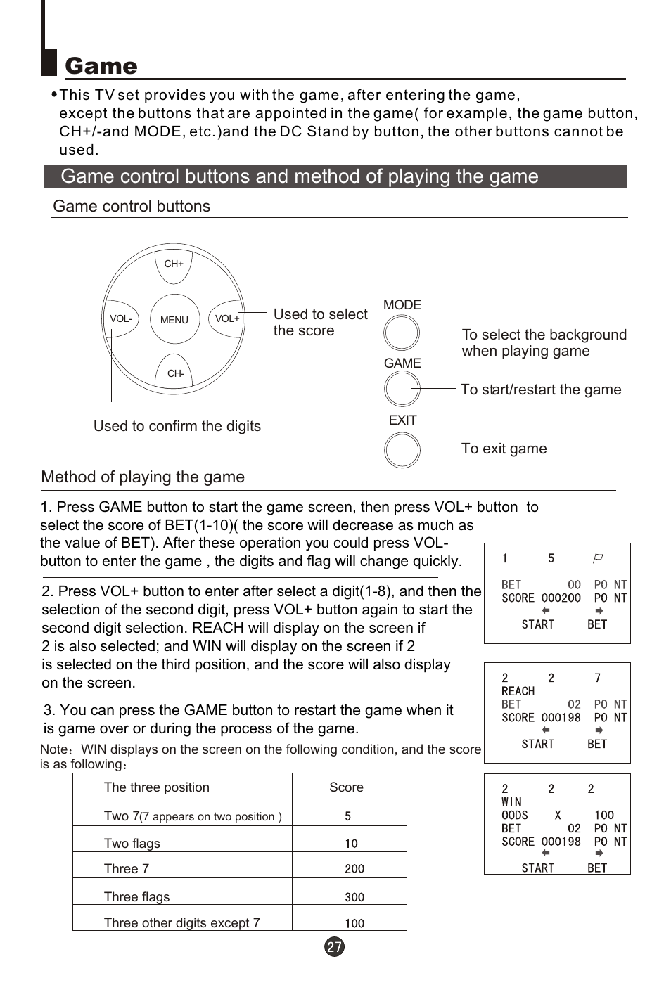 Т³гж 28, Game, Method of playing the game game control buttons | haier 29FA10-AM User Manual | Page 28 / 32