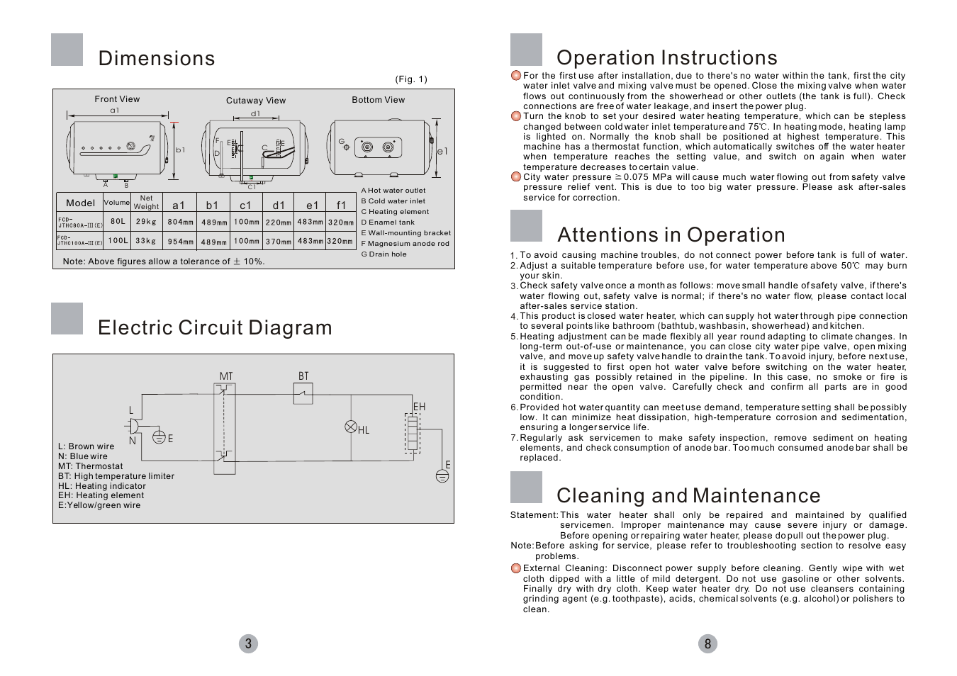 haier FCD-JTHC80A-III (E) User Manual | Page 4 / 6