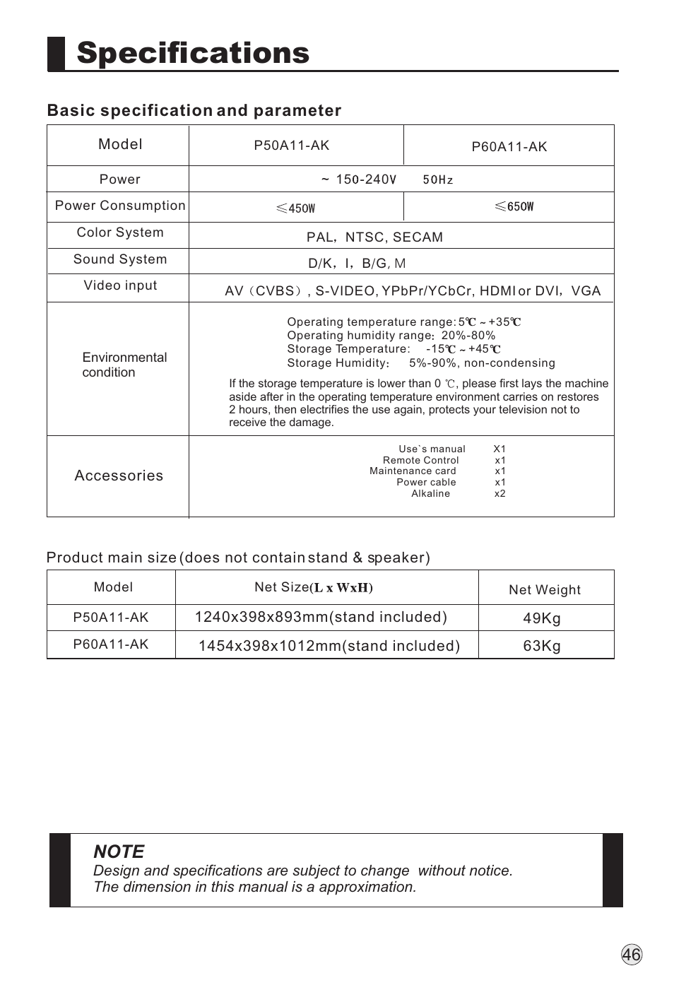 Specifications, Basic specification and parameter | haier P60A11-AK User Manual | Page 48 / 50