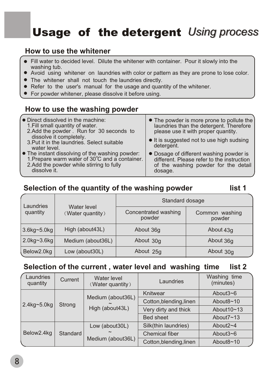 Usage of the detergent using process using process | haier 650 User Manual | Page 10 / 20