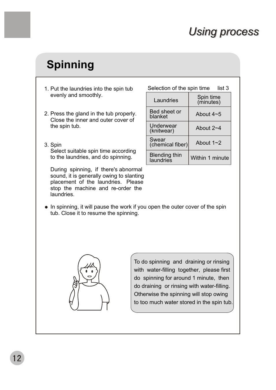 Using process, Spinning | haier 650 User Manual | Page 14 / 20