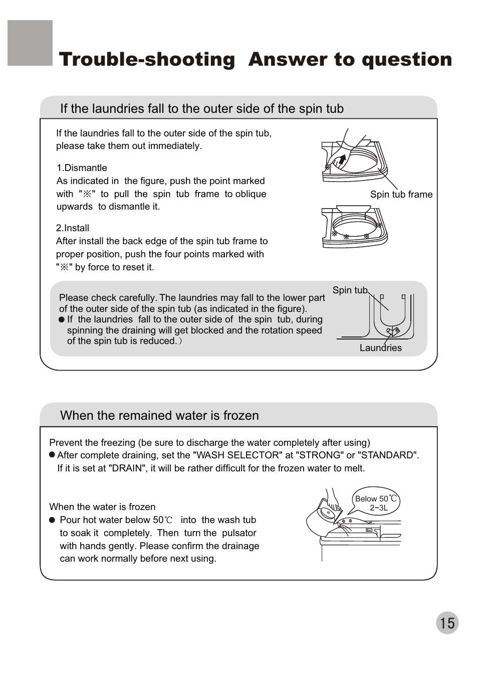 Trouble-shooting answer to question, When the remained water is frozen | haier 650 User Manual | Page 17 / 20