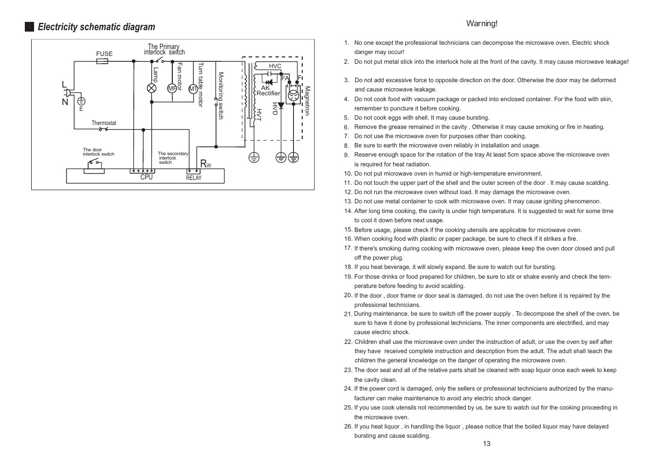 Electricity schematic diagram, Warning | haier EB-3190E User Manual | Page 2 / 8