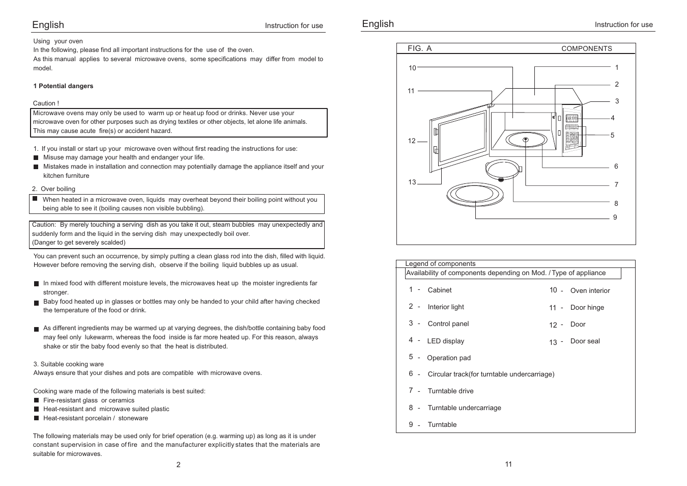 haier EB-3190E User Manual | Page 4 / 8