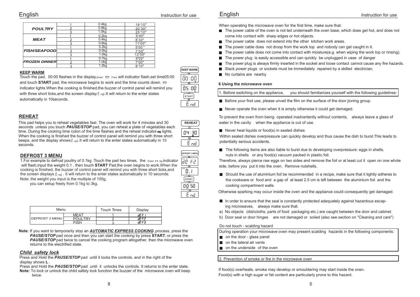 English | haier EB-3190E User Manual | Page 7 / 8