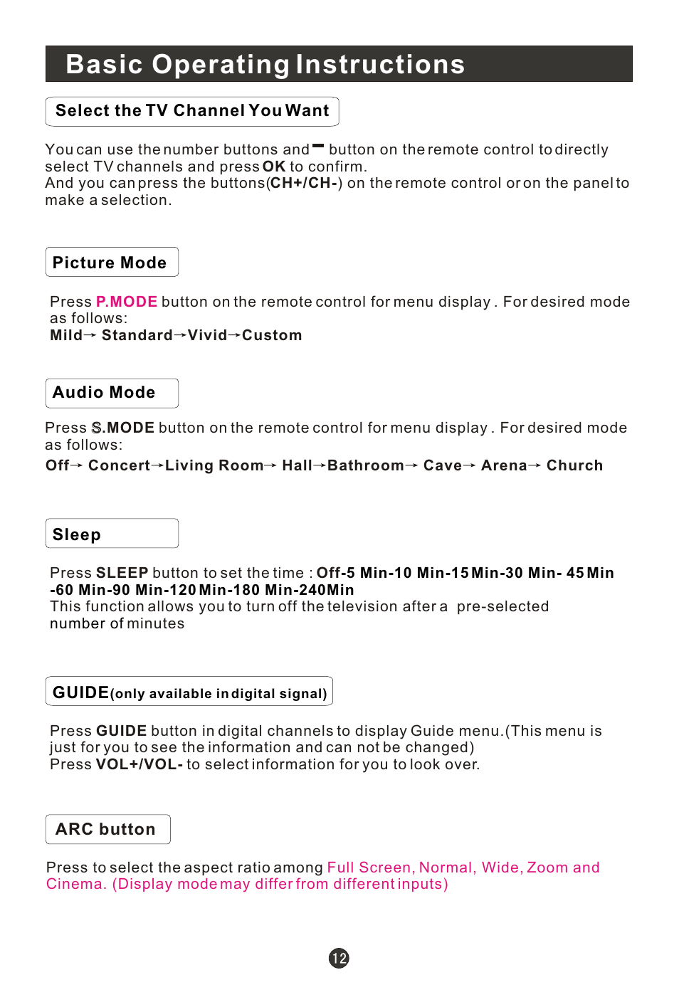Basic operating instructions | haier HL19T User Manual | Page 17 / 47