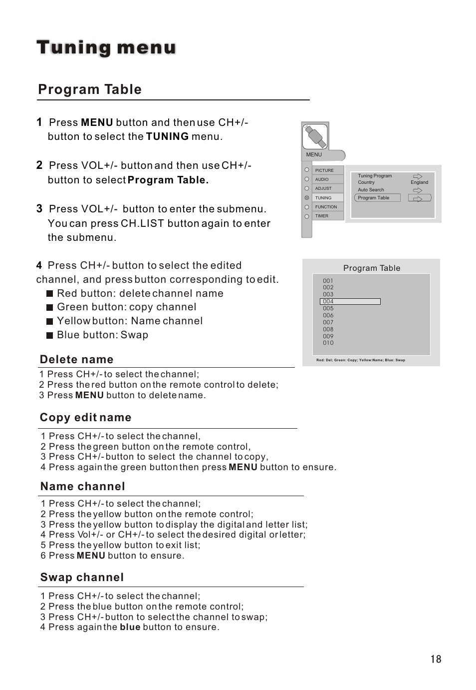 Т³гж 19, Tuning menu, Program table | Delete name copy edit name name channel, Swap channel | haier L26A16 User Manual | Page 19 / 38