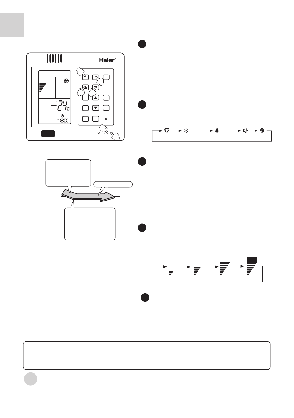 Operation instruction, Auto/cooling/dehumidifying/heating operation, Turn on the unit | Choose of working mode, Choose the desired fan speed, Turn off the unit | haier AB422BCBAA User Manual | Page 10 / 37