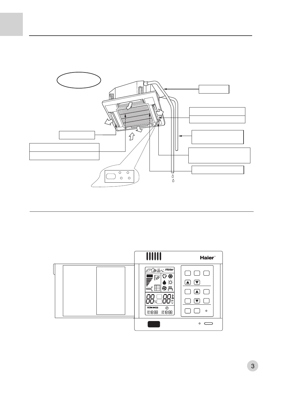 Wire controller, Name of parts, Drainpipe | haier AB422BCBAA User Manual | Page 5 / 37