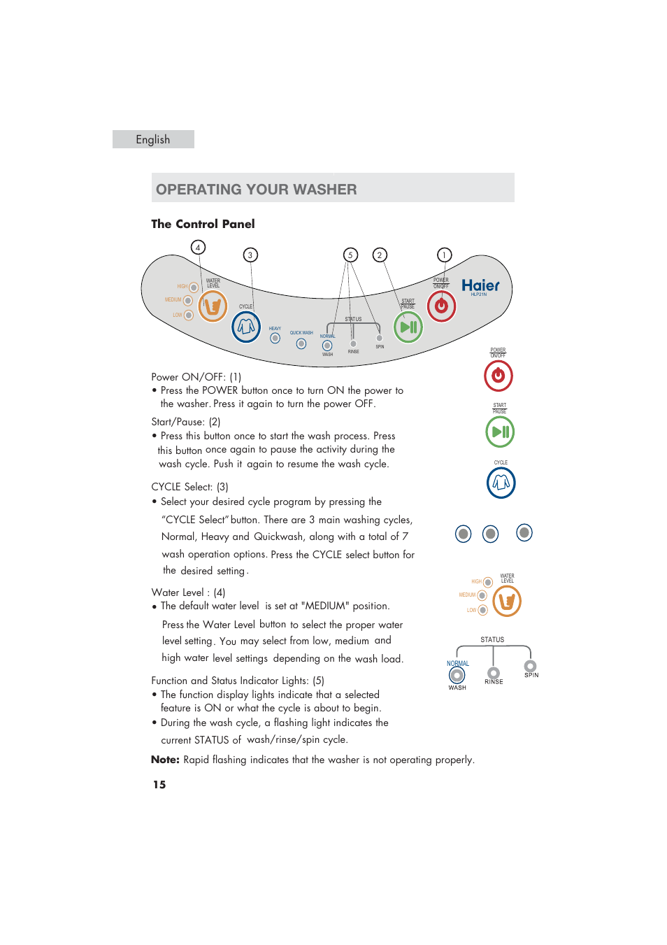 Operating your washer, English, The control panel | Normal wash | haier HLP21 User Manual | Page 16 / 82