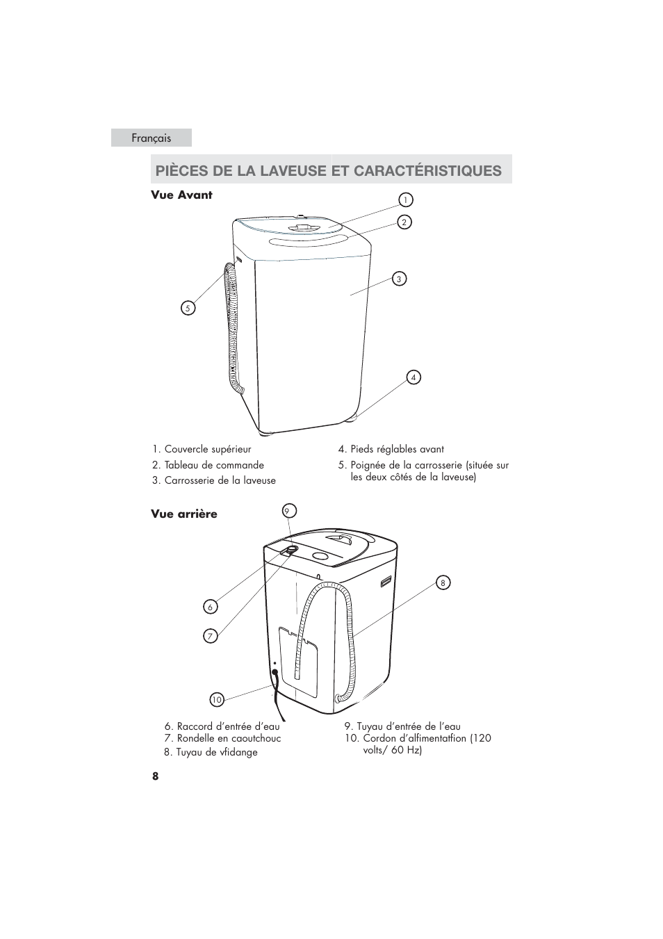 Pièces de la laveuse et caractéristiques | haier HLP21 User Manual | Page 34 / 82