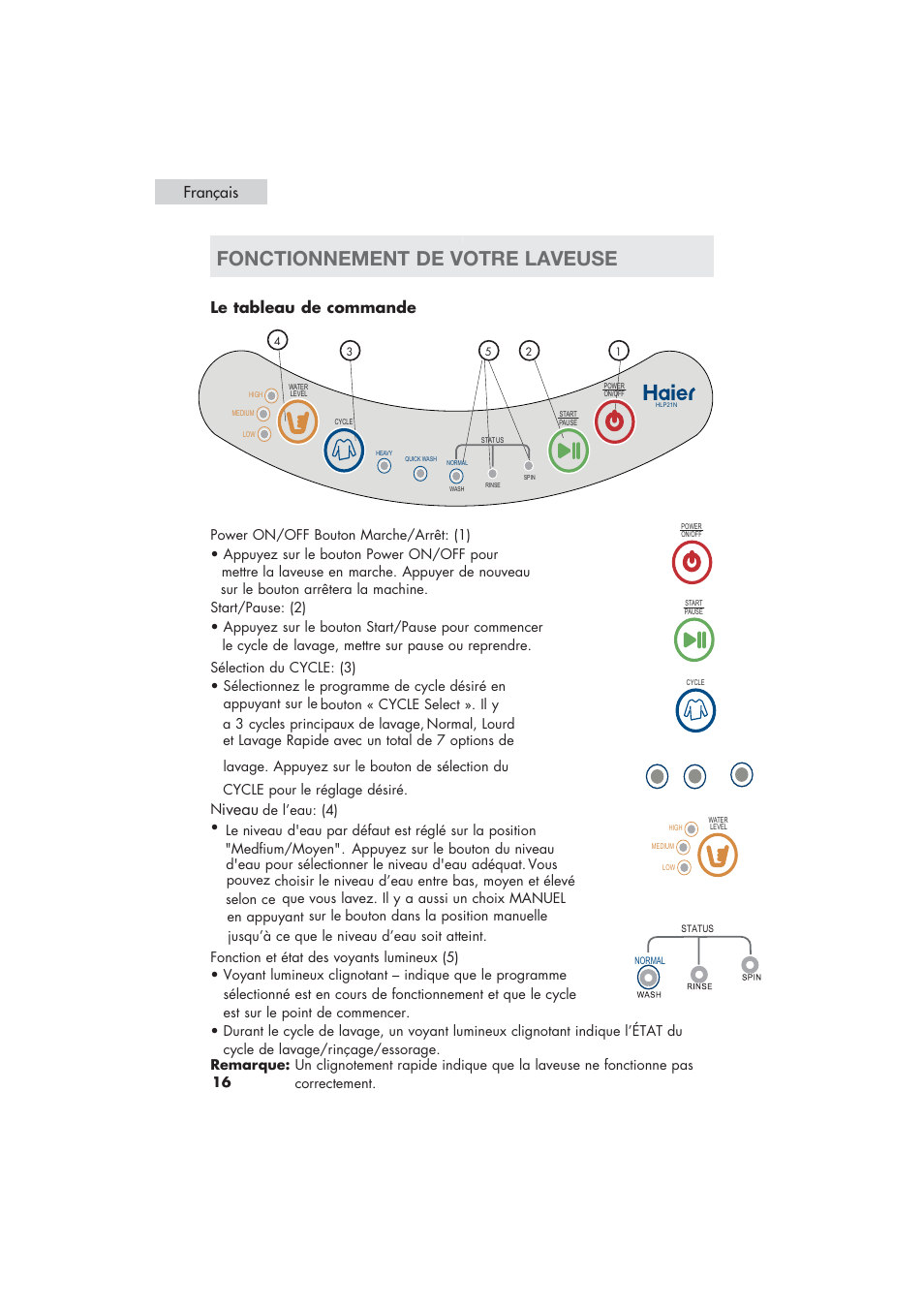Fonctionnement de votre laveuse, Le tableau de commande, Français | Iveau, Normal wash | haier HLP21 User Manual | Page 42 / 82