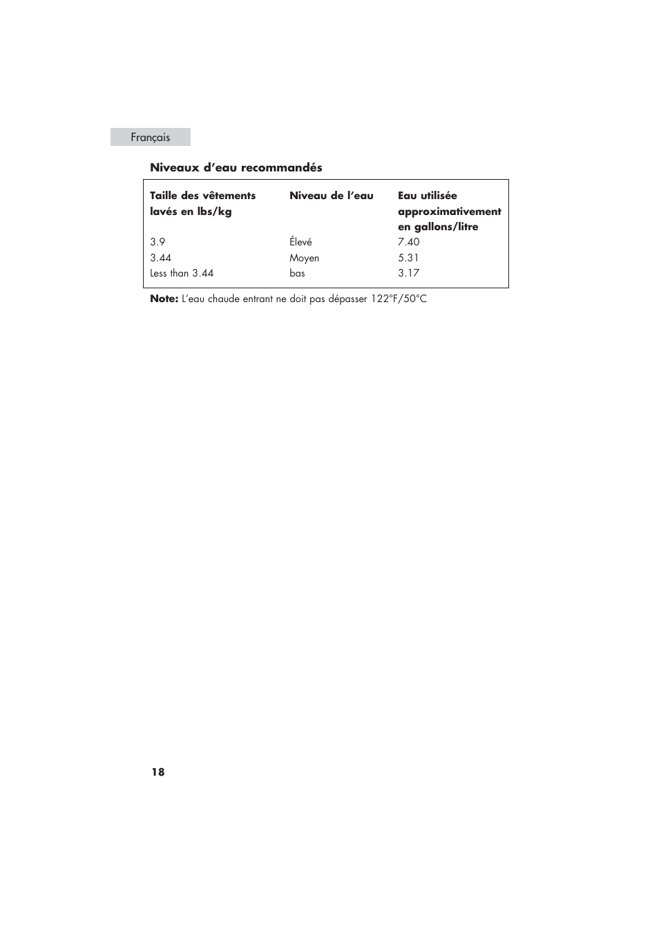 haier HLP21 User Manual | Page 44 / 82