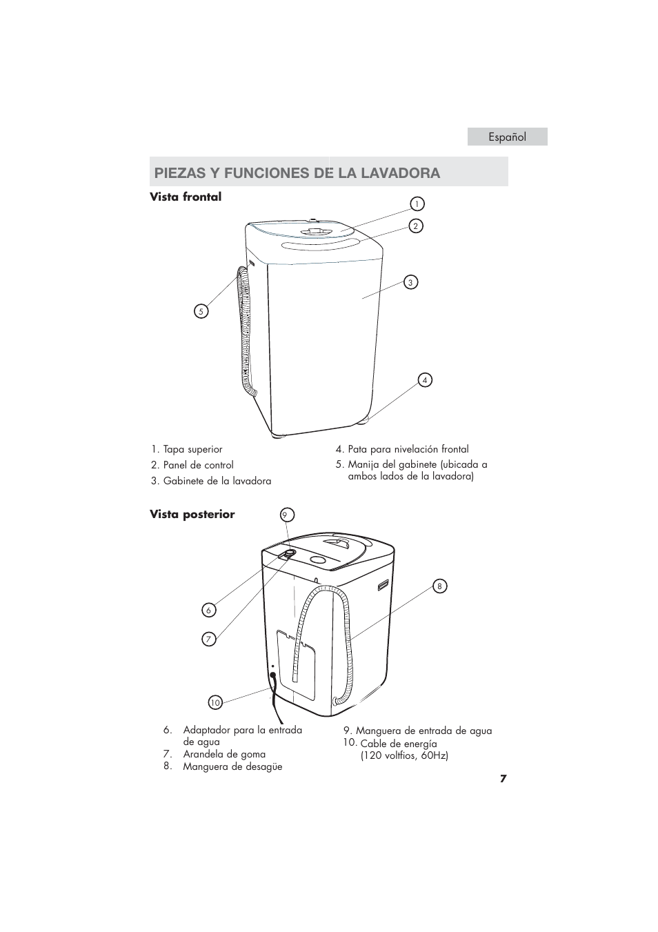 Piezas y funciones de la lavadora | haier HLP21 User Manual | Page 61 / 82