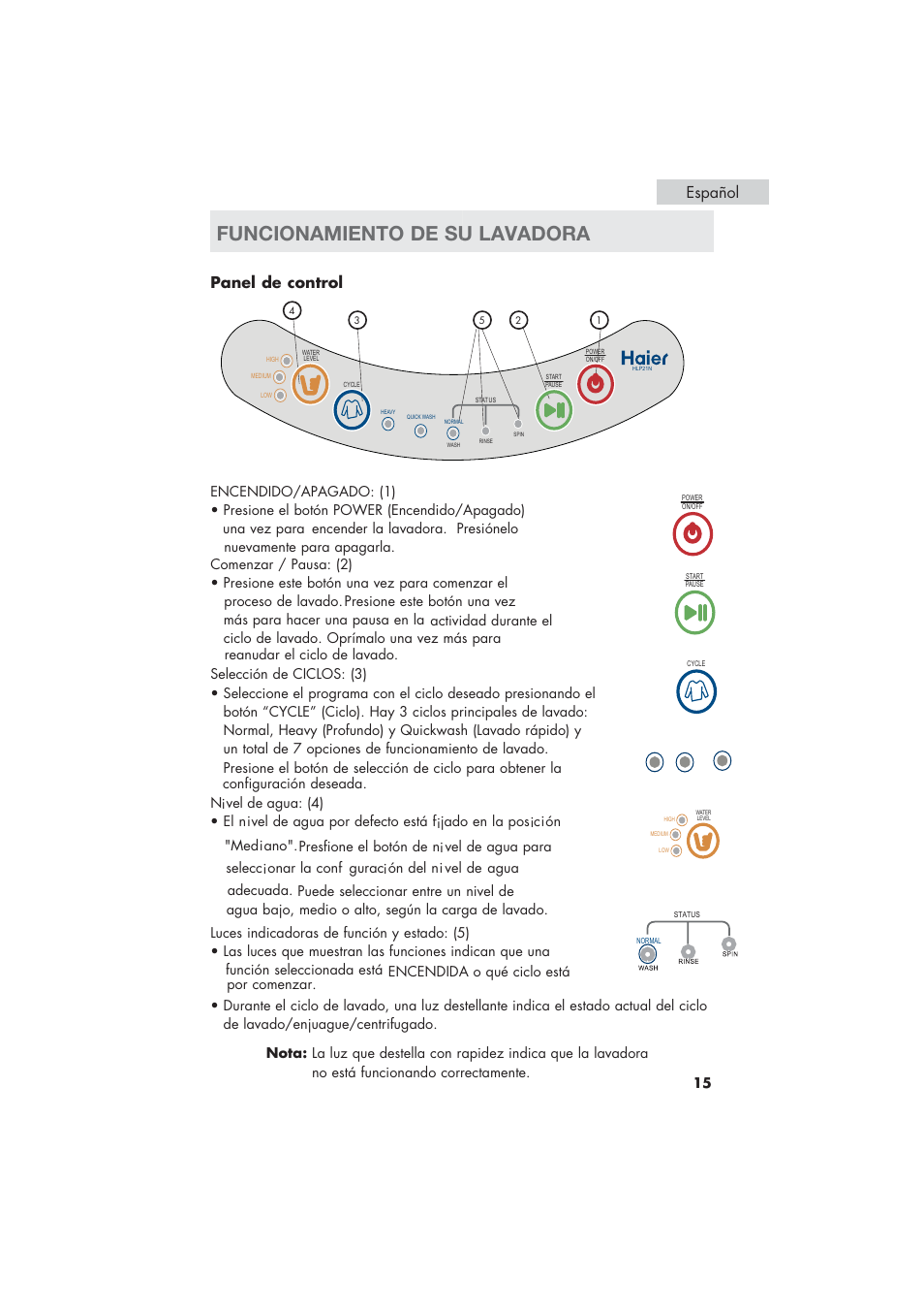 Funcionamiento de su lavadora, Español, Panel de control | haier HLP21 User Manual | Page 69 / 82