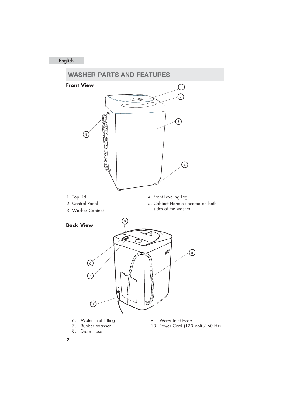 Washer parts and features | haier HLP21 User Manual | Page 8 / 82