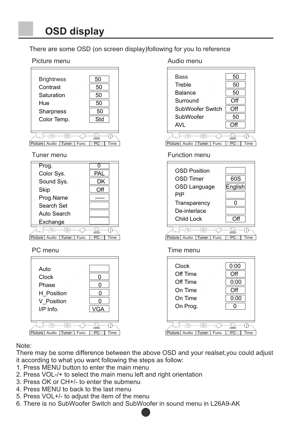 Т³10, Osd display, Picture menu | Audio menu tuner menu, Function menu pc menu, Time menu | haier L37A9-AKF User Manual | Page 10 / 47