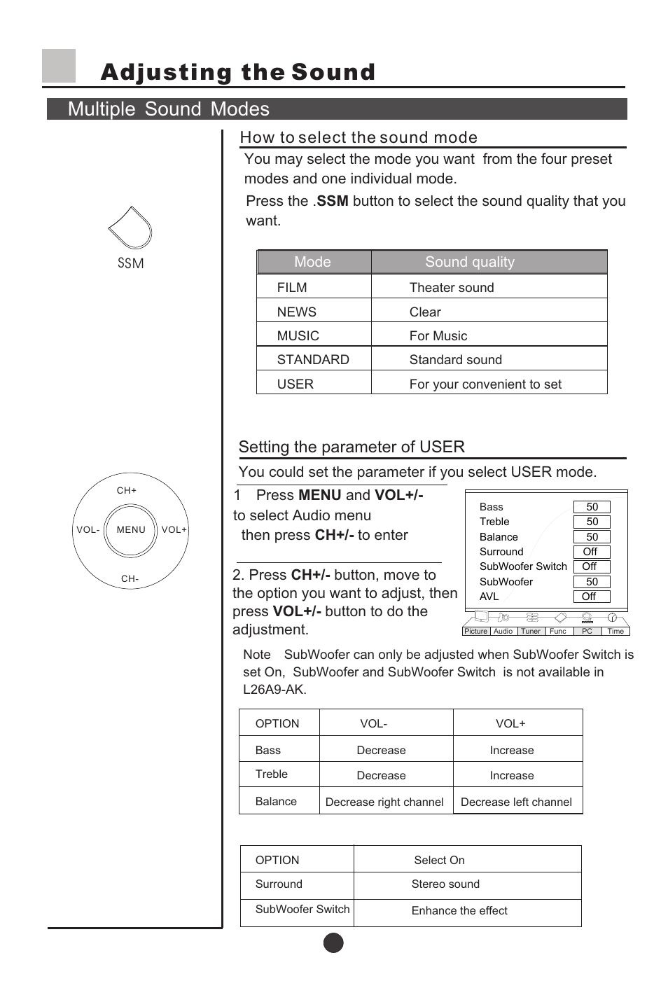 Т³20, Adjusting the sound, Multiple sound modes | How to select the sound mode, Setting the parameter of user, Mode sound quality | haier L37A9-AKF User Manual | Page 20 / 47