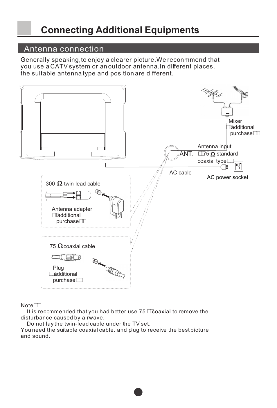 Т³39, Connecting additional equipments, Antenna connection | haier L37A9-AKF User Manual | Page 39 / 47