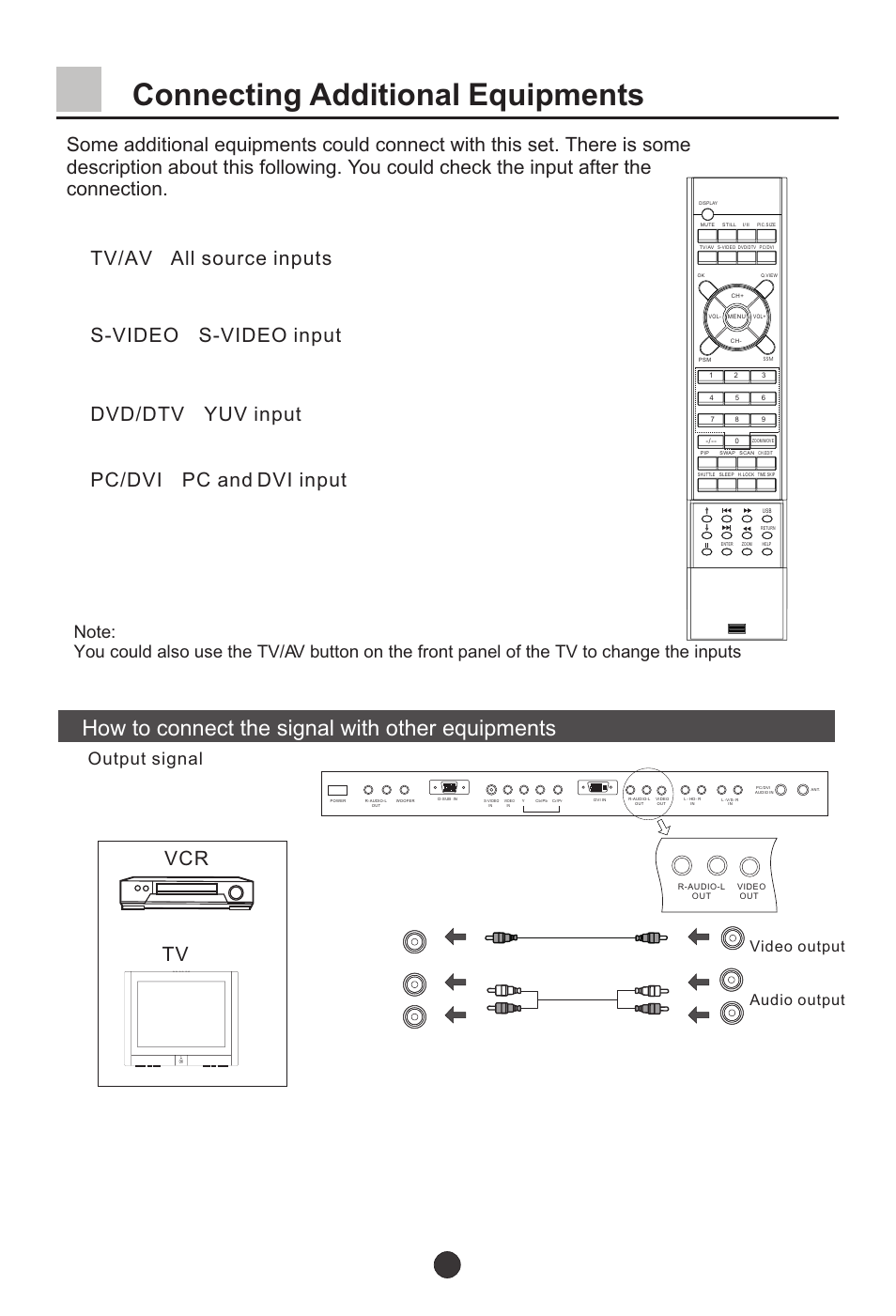 Т³40, Connecting additional equipments, How to connect the signal with other equipments | Output signal, Video output audio output | haier L37A9-AKF User Manual | Page 40 / 47