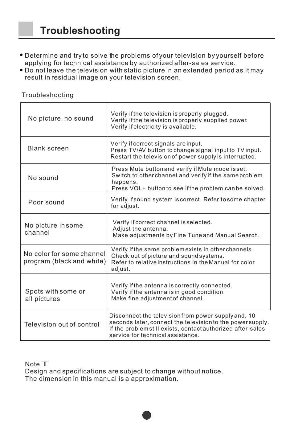 Т³44, Troubleshooting | haier L37A9-AKF User Manual | Page 44 / 47