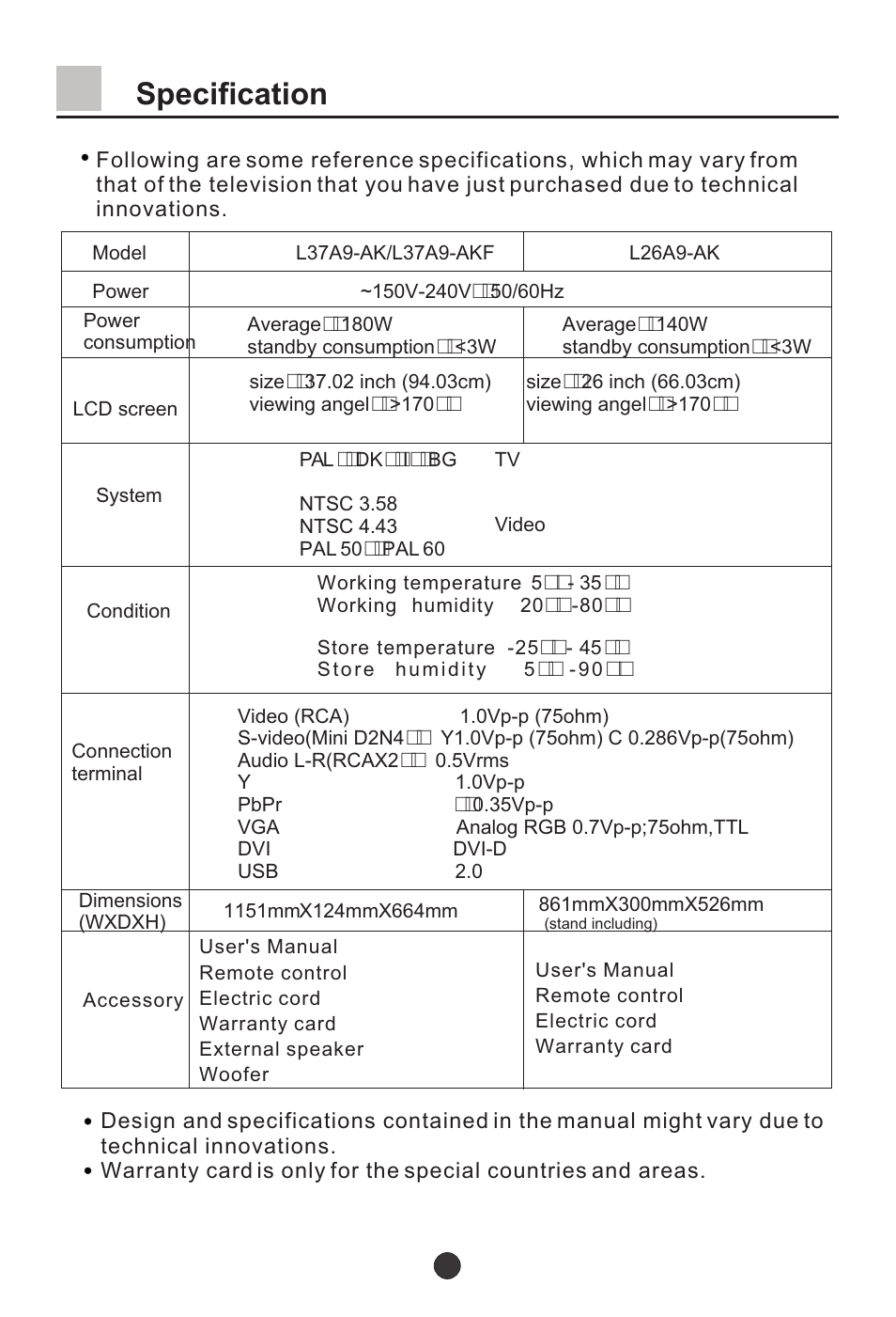 Т³45, Specification | haier L37A9-AKF User Manual | Page 45 / 47