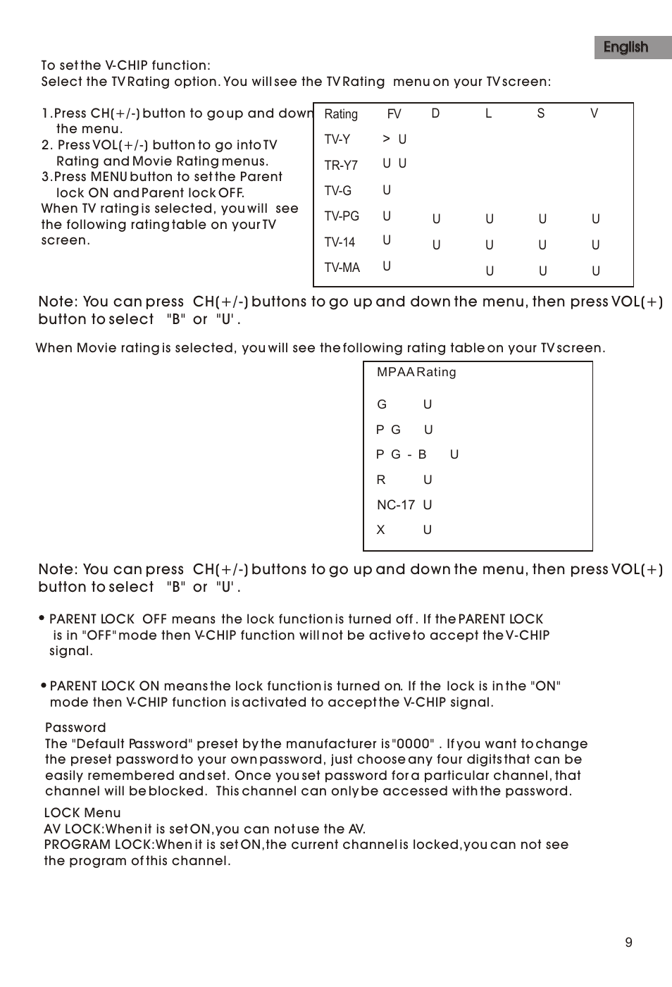 Т³гж 10 | haier HTAF21B User Manual | Page 10 / 38