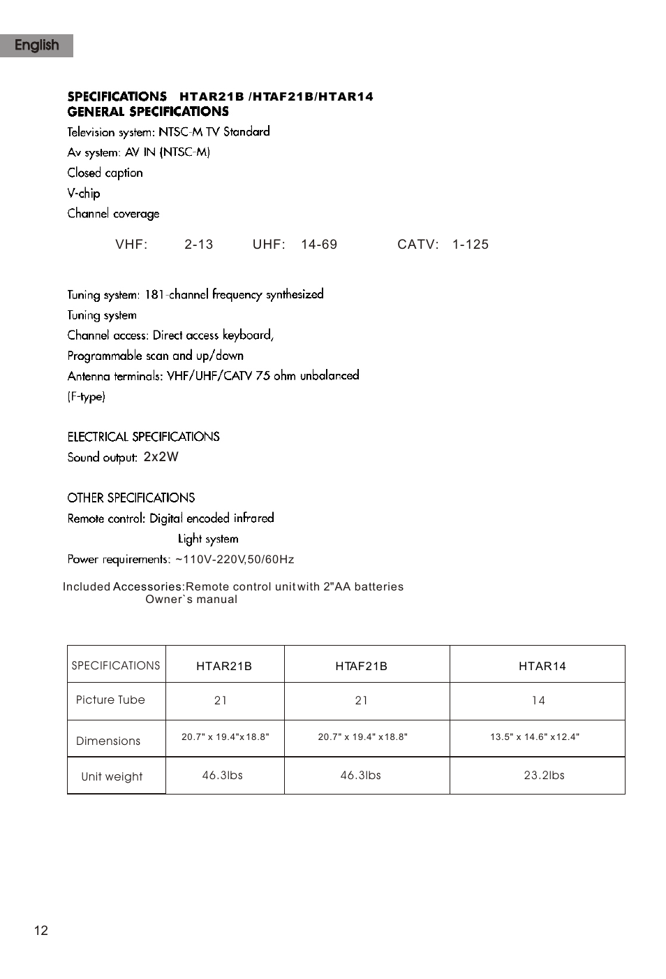 Т³гж 13 | haier HTAF21B User Manual | Page 13 / 38