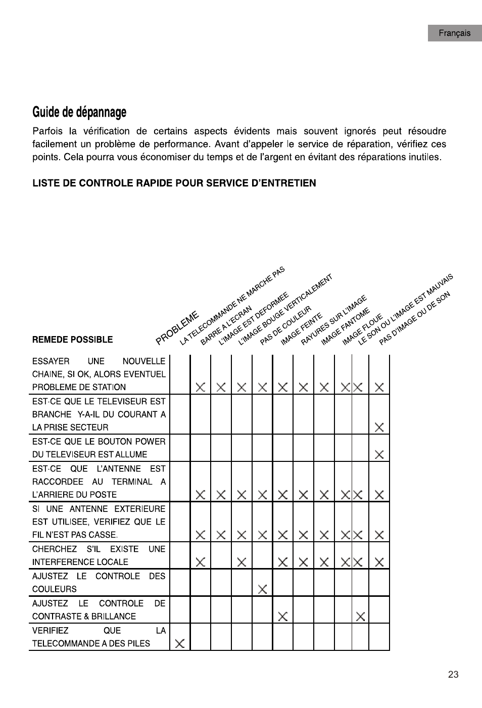 Т³гж 24 | haier HTAF21B User Manual | Page 24 / 38