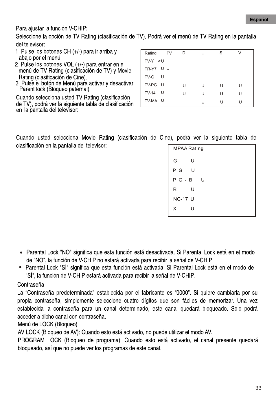 Т³гж 34 | haier HTAF21B User Manual | Page 34 / 38