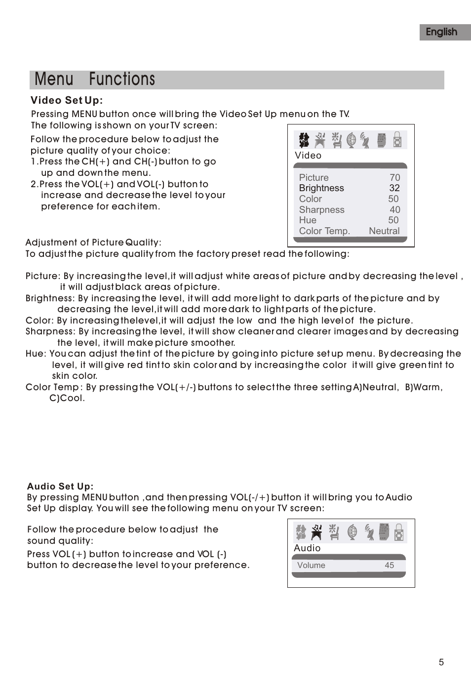Т³гж 6, Menu functions | haier HTAF21B User Manual | Page 6 / 38