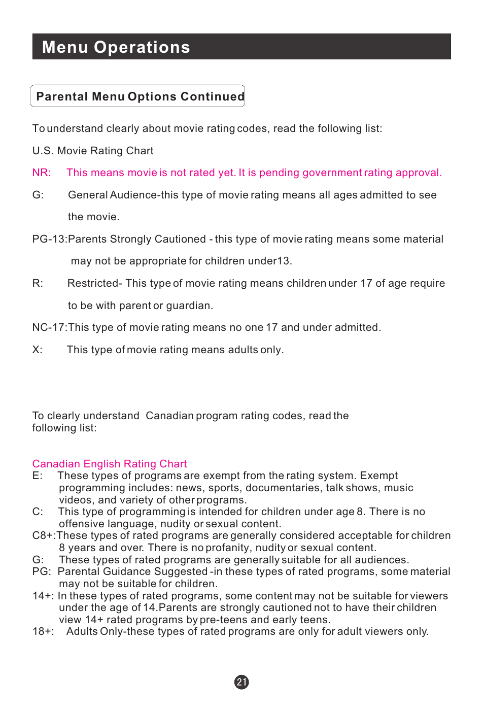 Menu operations | haier 15HL25S User Manual | Page 25 / 29