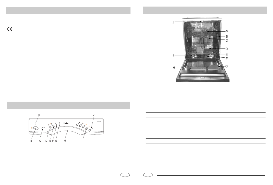 Dw12-hfe2me | haier DW12-HFE2ME User Manual | Page 2 / 6