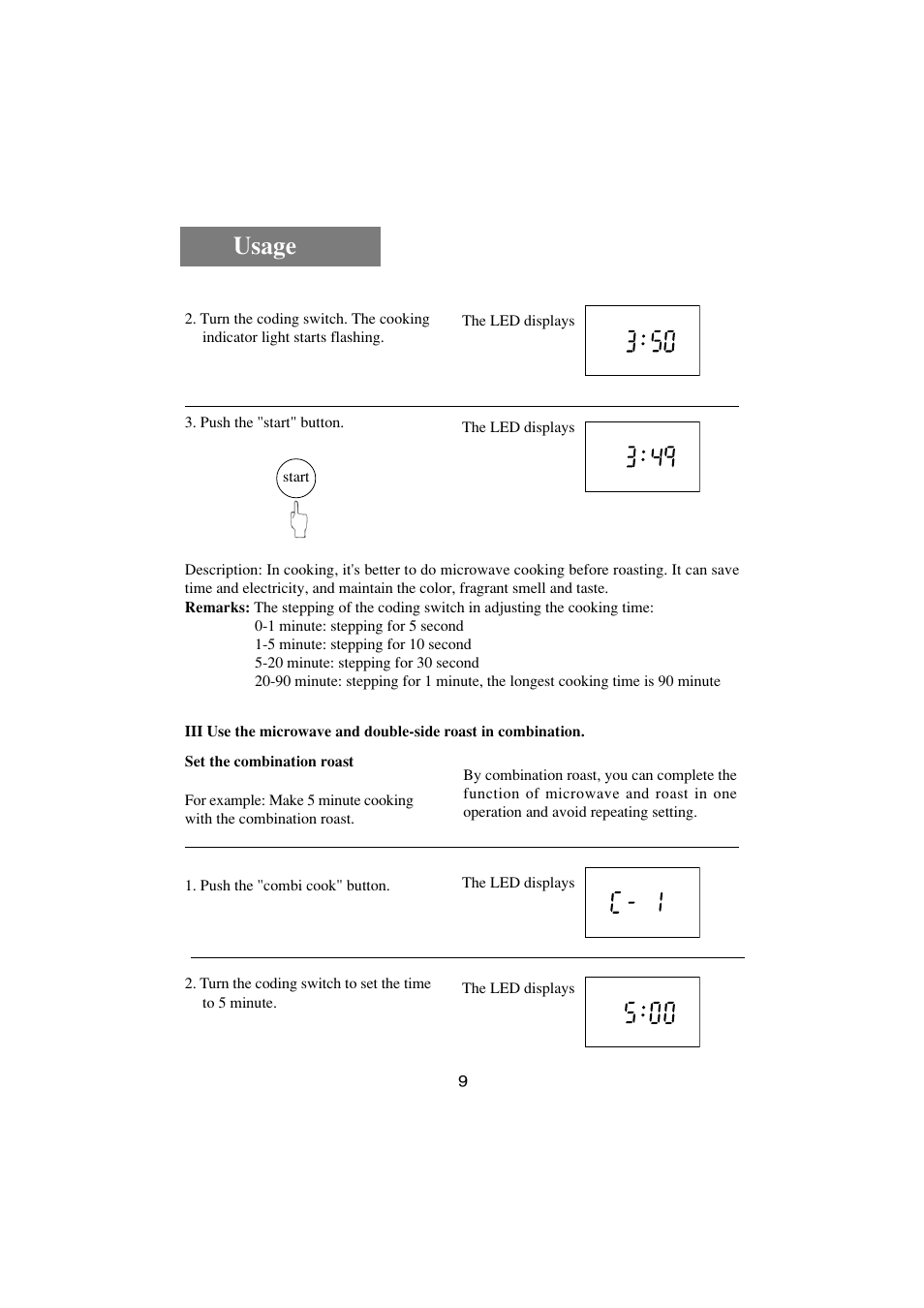 Usage | haier HR-7857A User Manual | Page 10 / 22