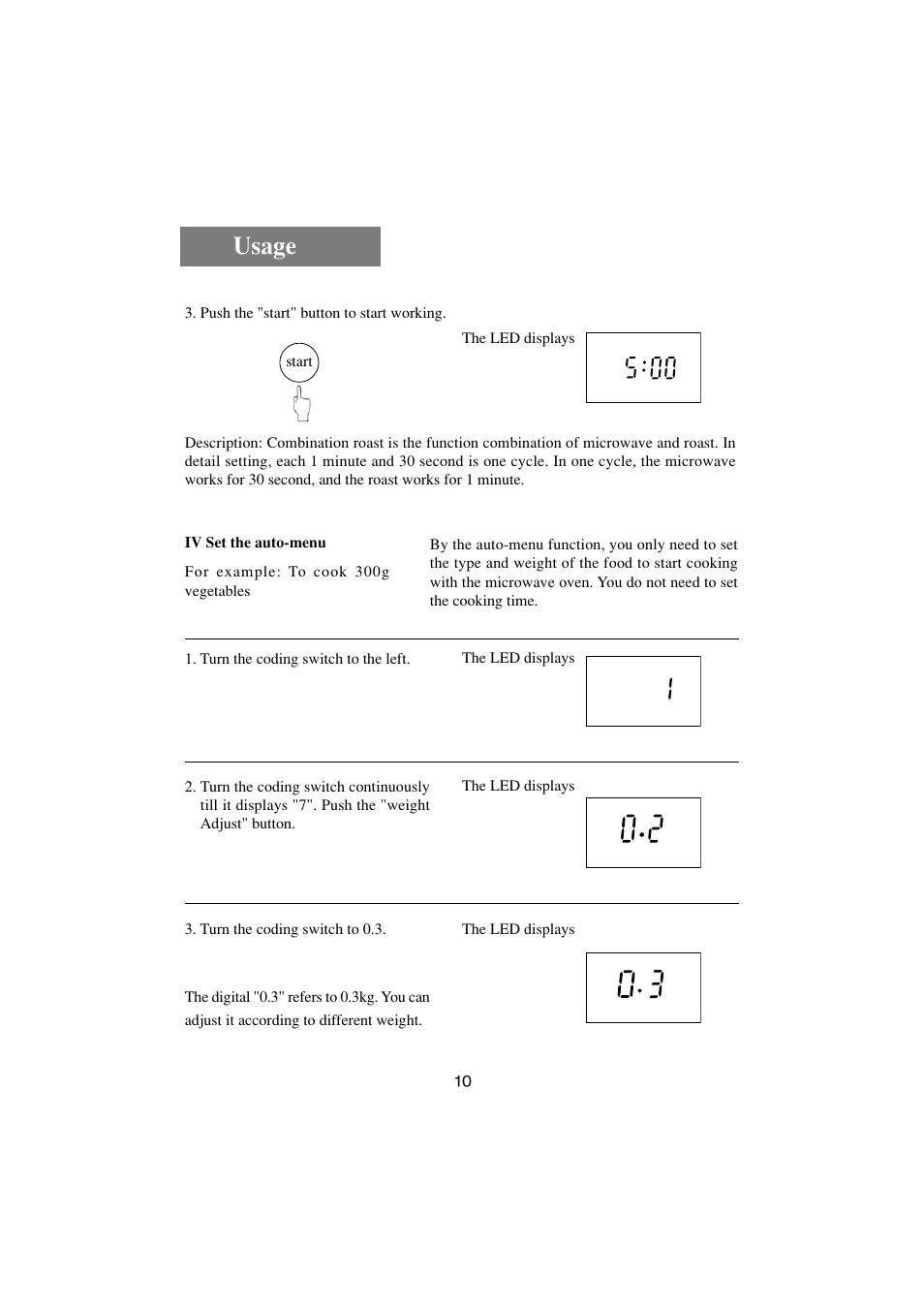 Usage | haier HR-7857A User Manual | Page 11 / 22