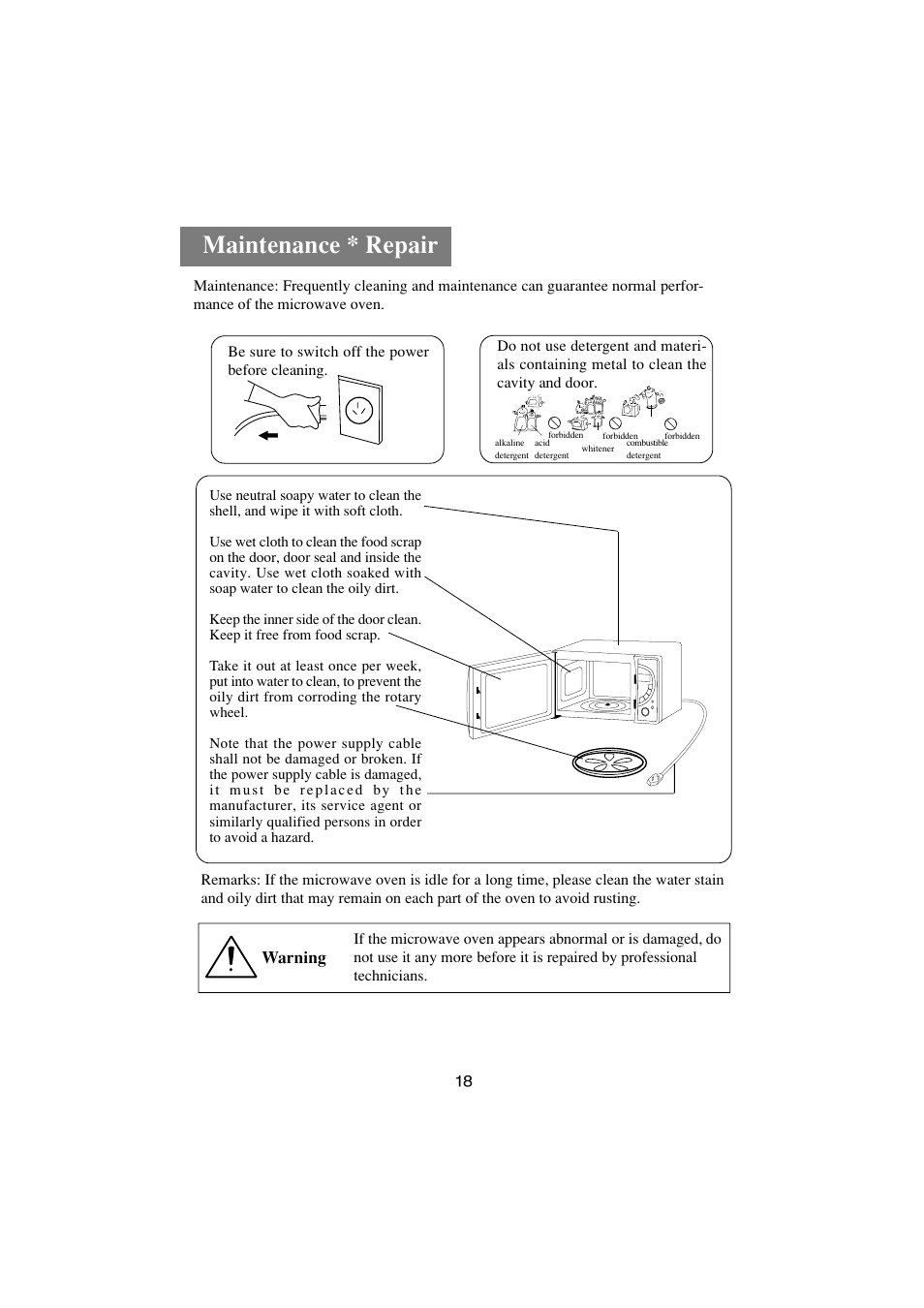 Maintenance * repair | haier HR-7857A User Manual | Page 19 / 22