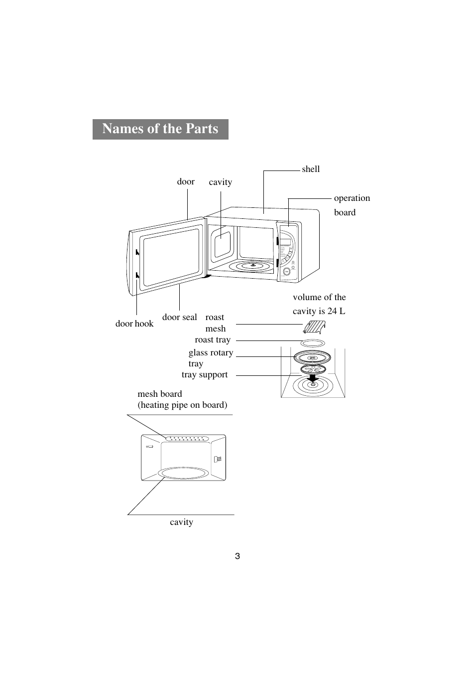 Names of the parts | haier HR-7857A User Manual | Page 4 / 22