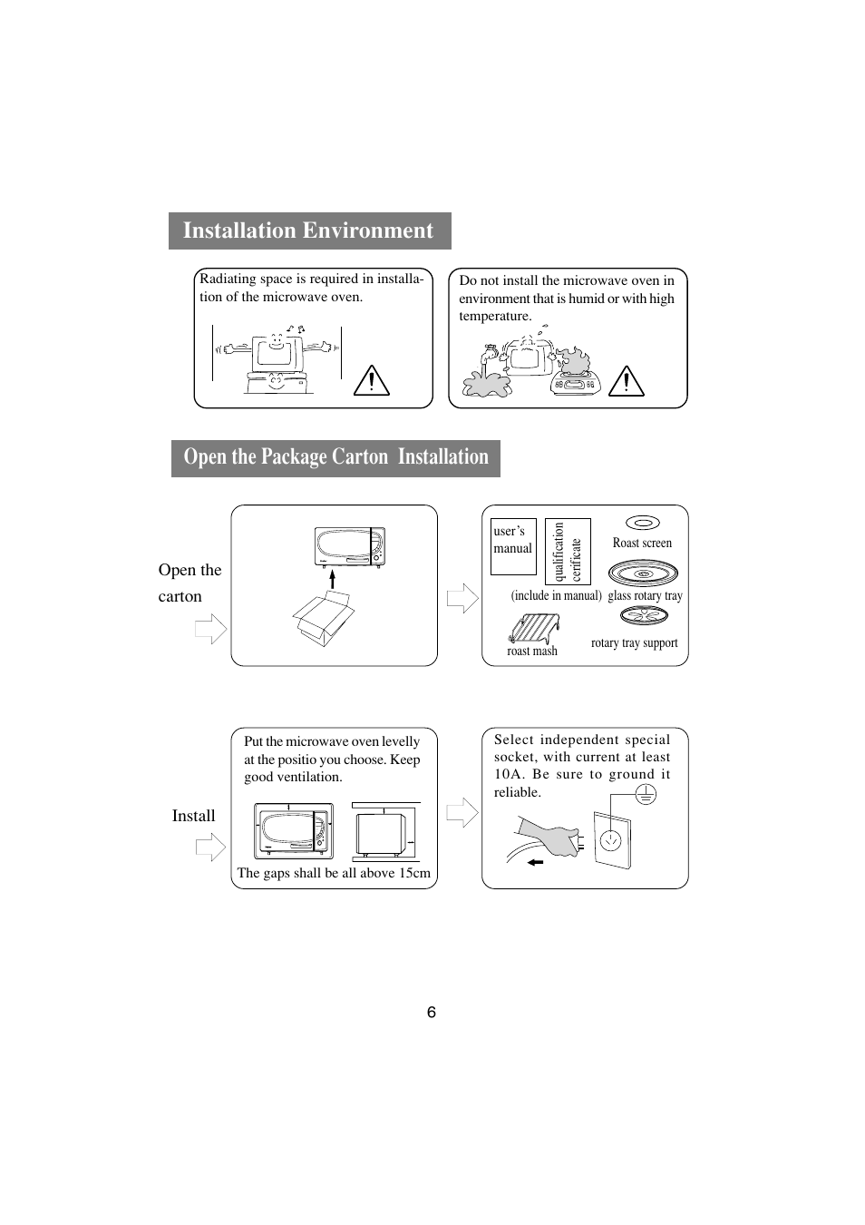 Installation environment, Open the package carton installation | haier HR-7857A User Manual | Page 7 / 22