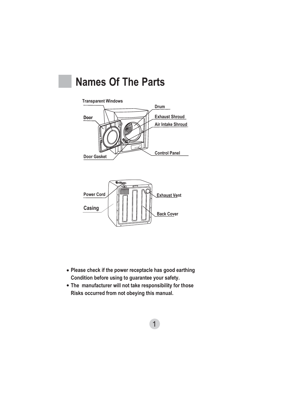 Names of the parts | haier hlp140e User Manual | Page 2 / 16