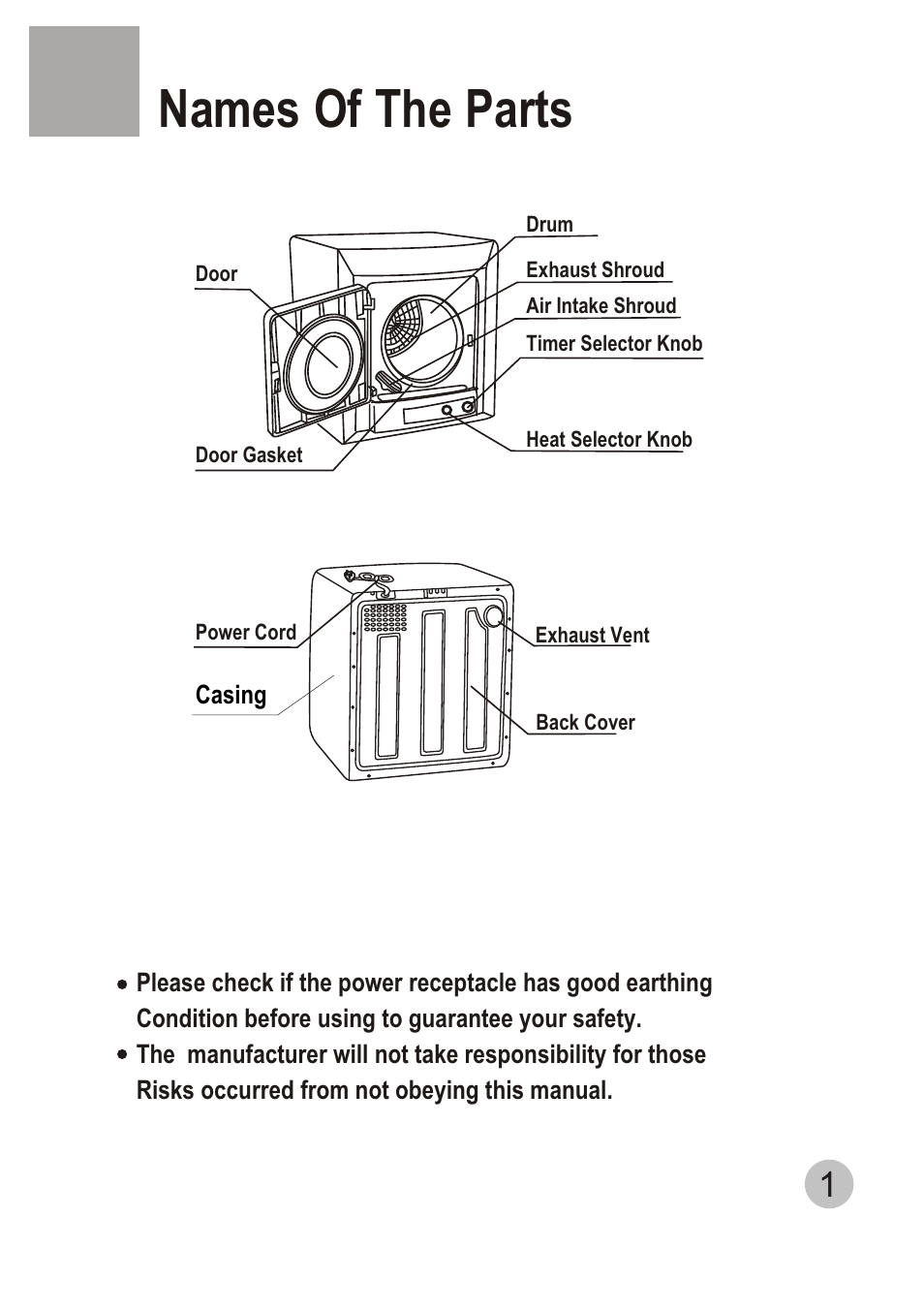 Т³гж 3, Names of the parts | haier GDZ3.5-1 User Manual | Page 3 / 15