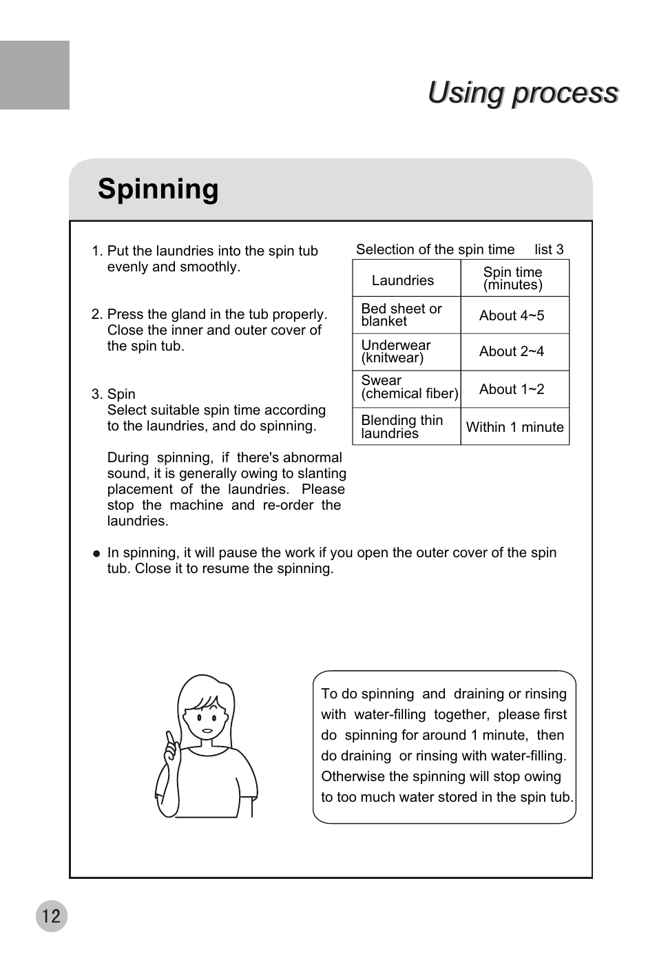 Using process, Spinning | haier XPB88-LS User Manual | Page 14 / 40