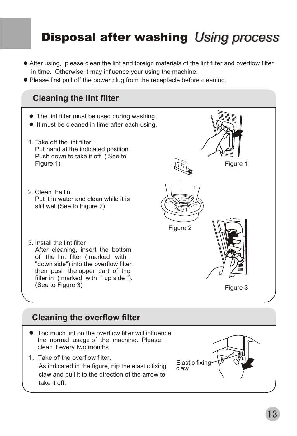 Using process, Disposal after washing | haier XPB88-LS User Manual | Page 15 / 40