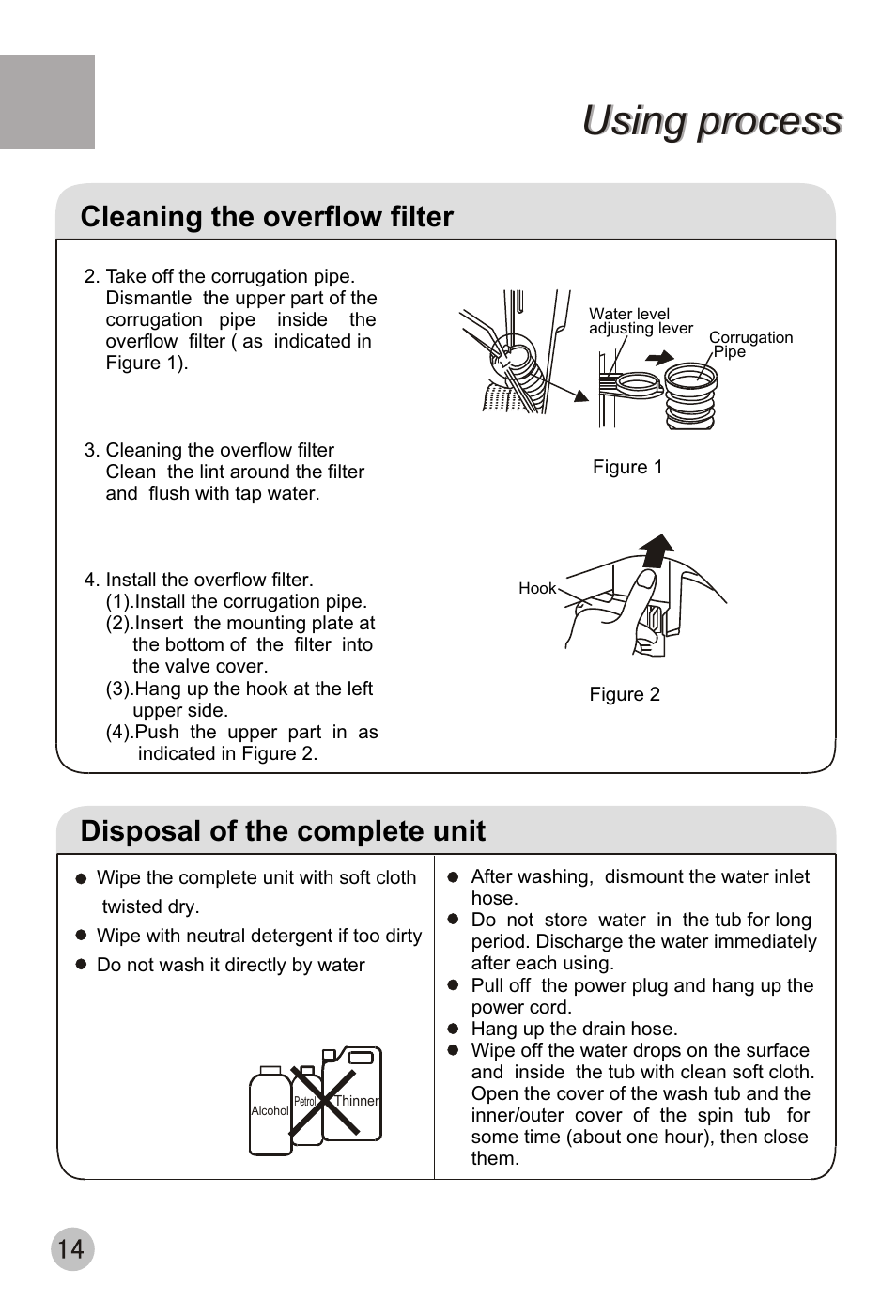 Using process, Cleaning the overflow filter, Disposal of the complete unit | haier XPB88-LS User Manual | Page 16 / 40