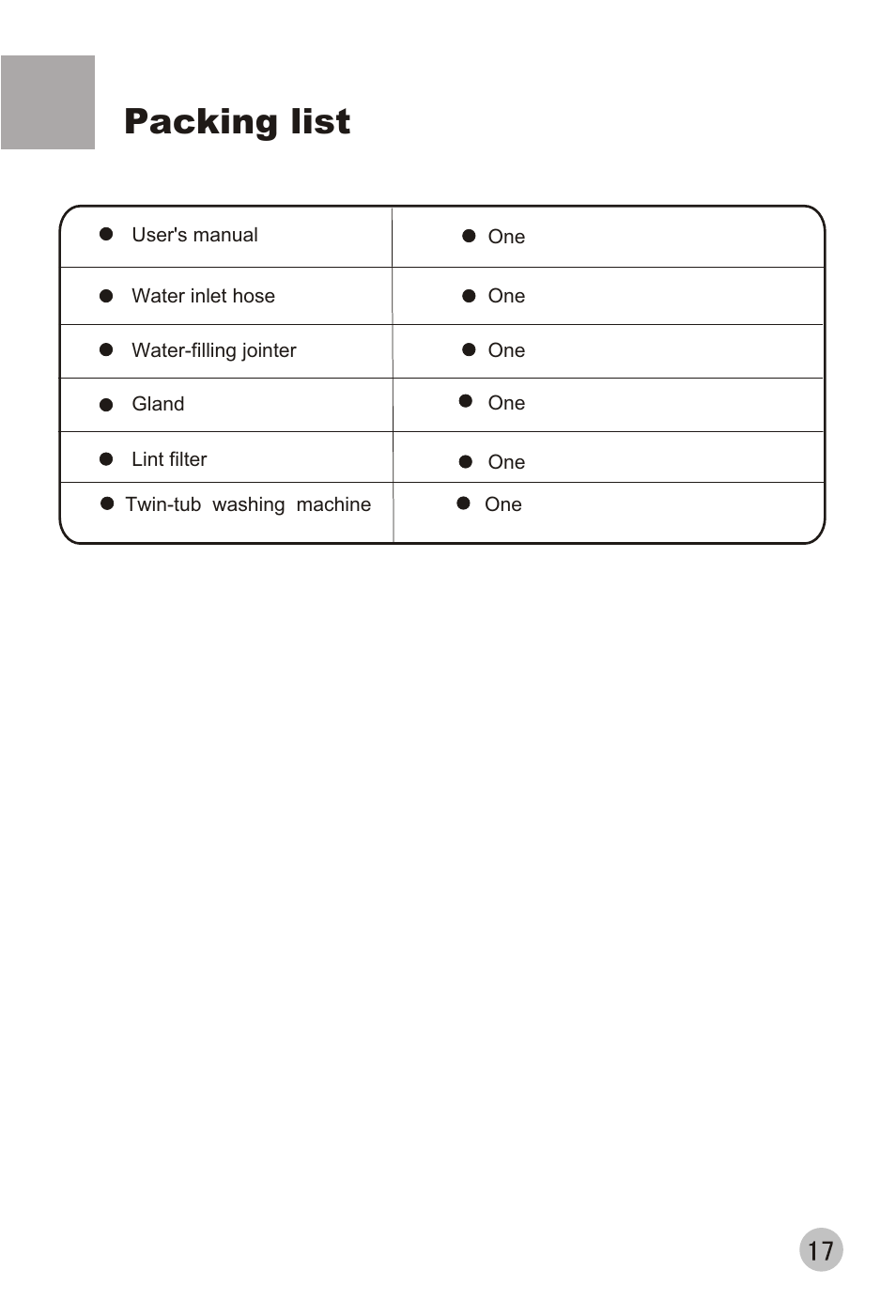 Packing list | haier XPB88-LS User Manual | Page 19 / 40