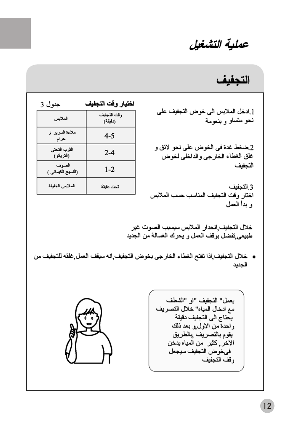 haier XPB88-LS User Manual | Page 27 / 40