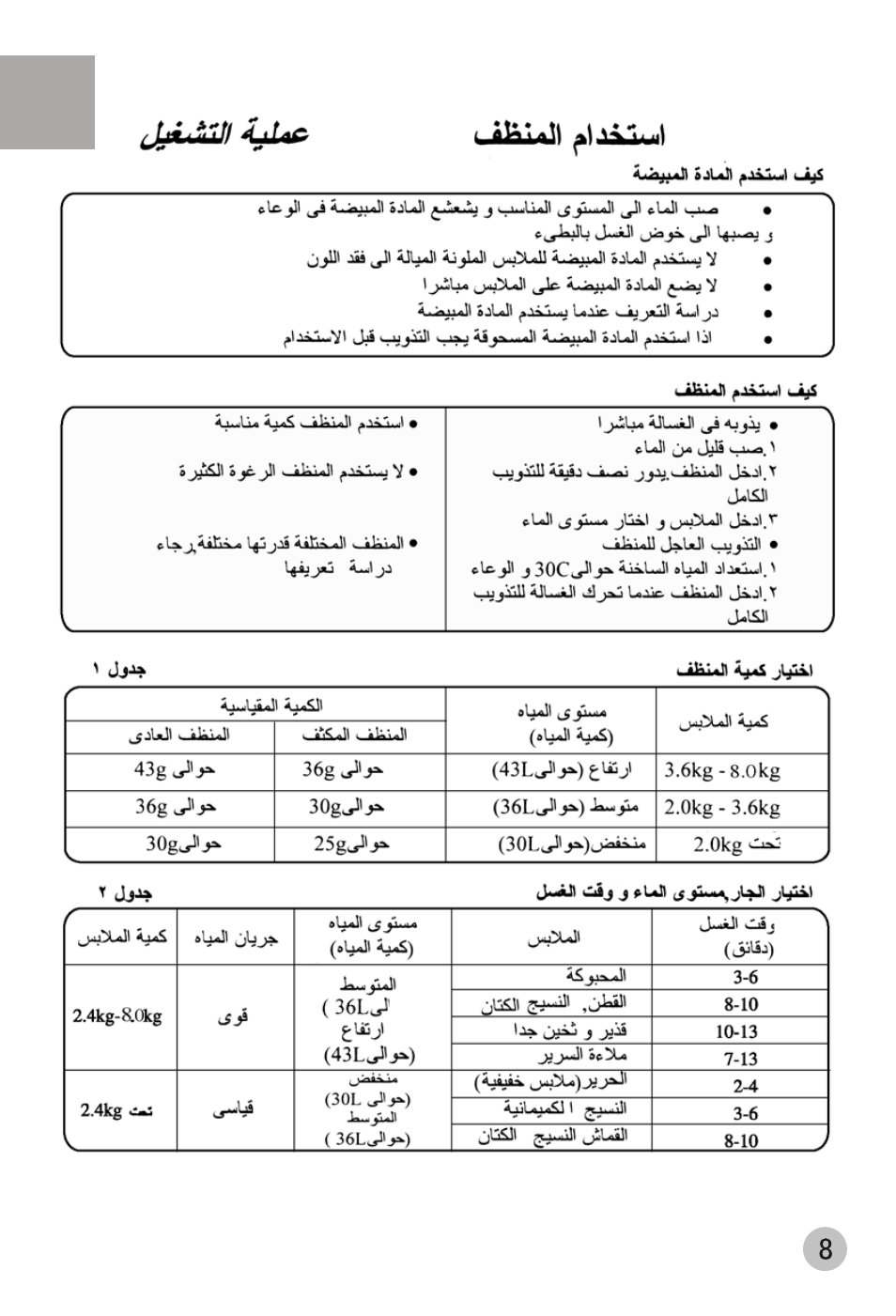 haier XPB88-LS User Manual | Page 31 / 40