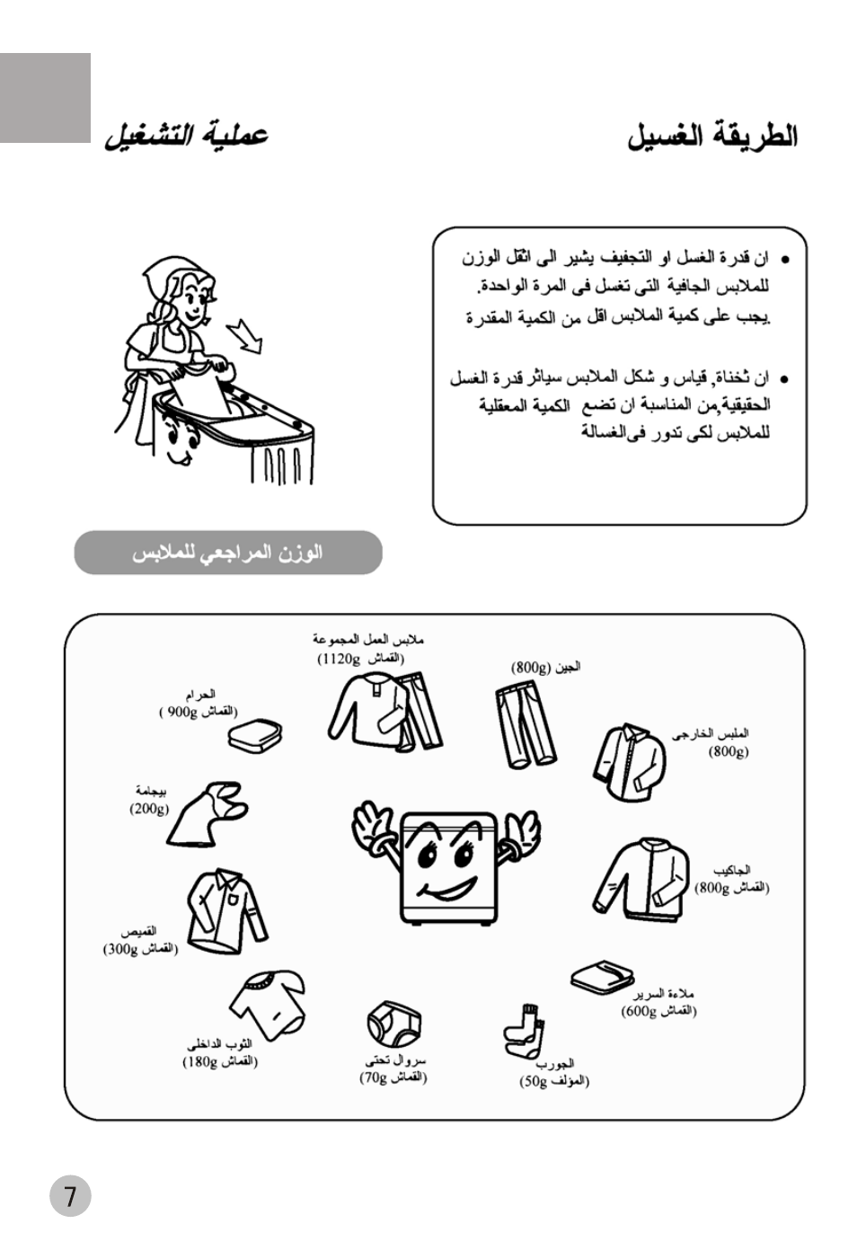 haier XPB88-LS User Manual | Page 32 / 40