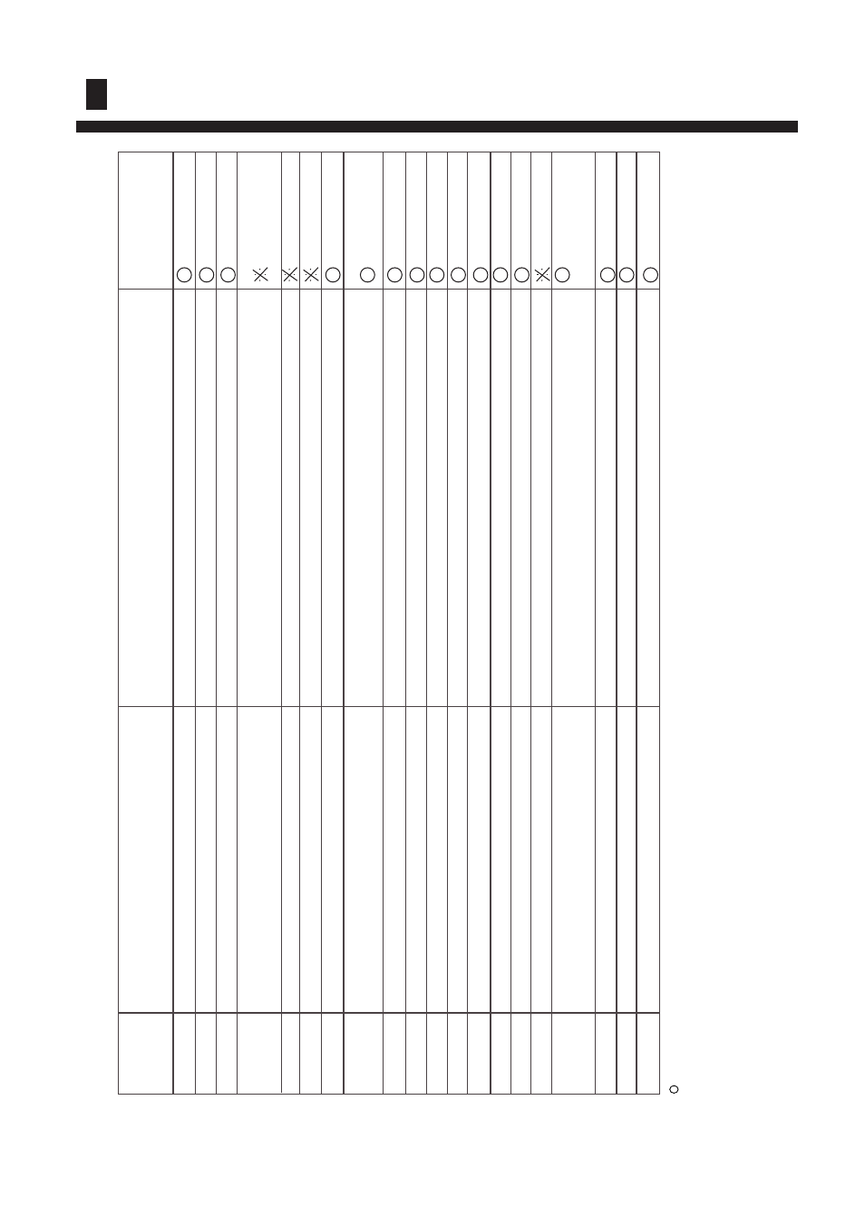 Trouble shooting | haier AC142ACERA User Manual | Page 24 / 25