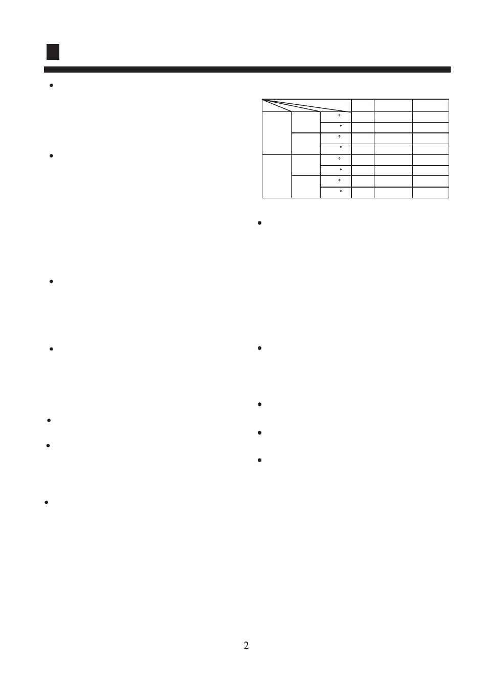 Cautions | haier AC142ACERA User Manual | Page 4 / 25