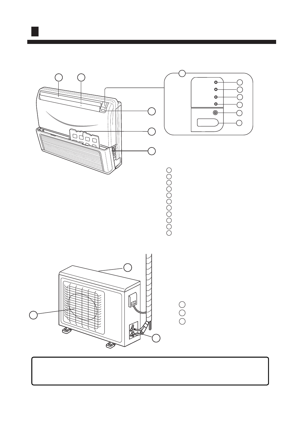 Name of parts, Fig.2 | haier AC142ACERA User Manual | Page 6 / 25